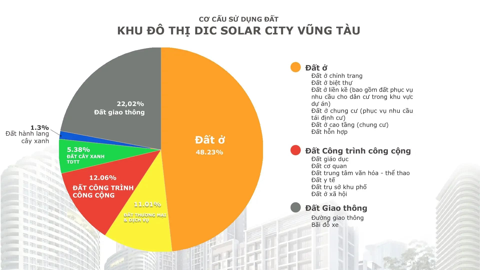 solar-city