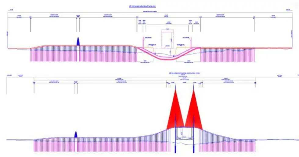 hinh anh so sanh phuong an ham dim duoi day bien va cau thap cao khau do lon tai du an duong noi can gio vung tau Điều gì sẽ xảy ra nếu Việt Nam có hầm – cầu vượt biển đầu tiên nối Cần Giờ – Vũng Tàu?