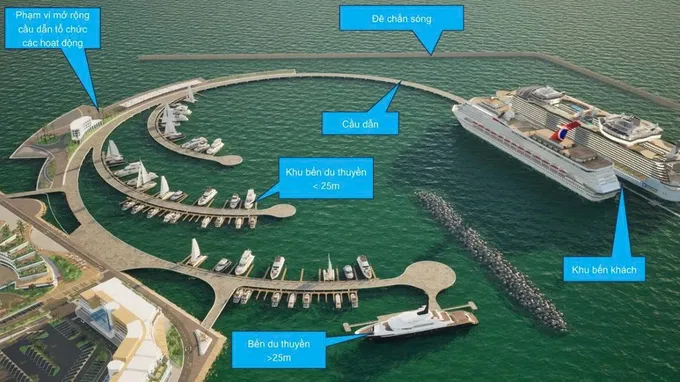 Vũng Tàu Sớm Xây Dựng Bến Cảng Tàu Khách Quốc Tế 1 Bến Cảng Tàu Khách Quốc Tế Vũng Tàu