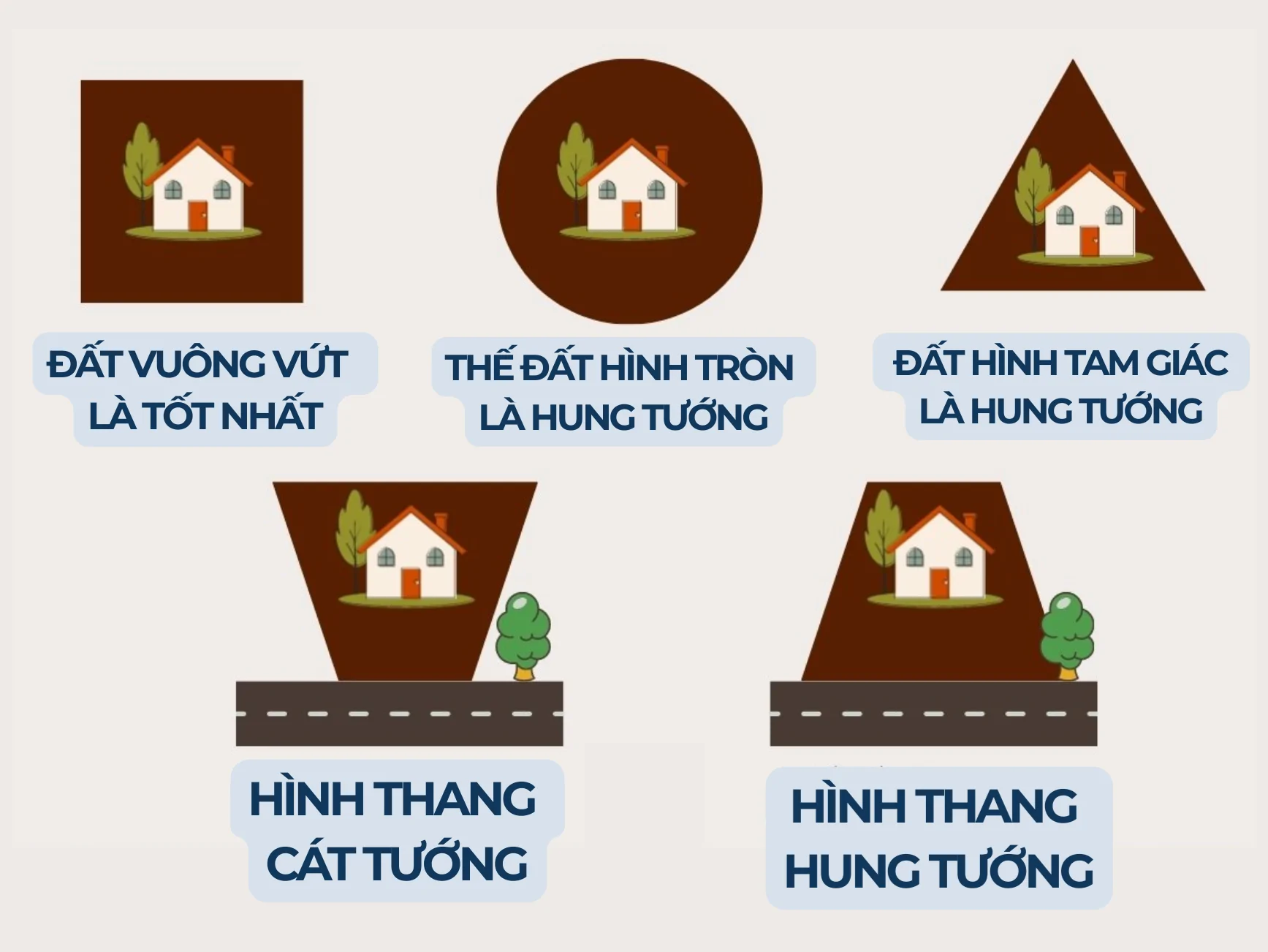 nguyen tac trong nha o 17 Nguyên Tắc Phong Thủy Nhà Ở nhất định phải biết tránh họa vào nhà